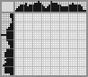 Japanese crossword &laquo;Reading&raquo;