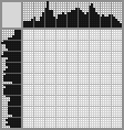 Japanese crossword &laquo;Reading newspaper&raquo;