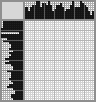 Japanese crossword «What are you watching?» Japanese crossword «What are you watching?»
