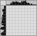 Japanese crossword «Chewbacca» Japanese crossword «Chewbacca»