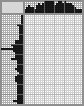 Japanese crossword «Chukhrai Grigory Naumovich» Japanese crossword «Chukhrai Grigory Naumovich»