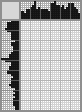 Japanese crossword &laquo;Chukovsky Korney Ivanovich&raquo;