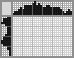 Japanese crossword «Plague doctor» Japanese crossword «Plague doctor»