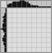 Japanese crossword «Plague doctor» Japanese crossword «Plague doctor»