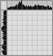 Japanese crossword «Plague doctor» Japanese crossword «Plague doctor»