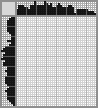Japanese crossword «Sable Antelope» Japanese crossword «Sable Antelope»