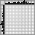 Japanese crossword «Black and white moon» Japanese crossword «Black and white moon»
