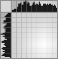 Japanese crossword «Black sheep» Japanese crossword «Black sheep»