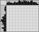 Japanese crossword «Black Swan» Japanese crossword «Black Swan»