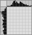Random crossword