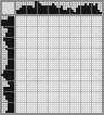 Japanese crossword «Damn» Japanese crossword «Damn»