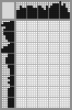 Japanese crossword «Imp» Japanese crossword «Imp»