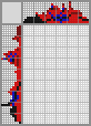 Japanese crossword «Imp» Japanese crossword «Imp»