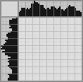 Japanese crossword &laquo;Cute demon&raquo;