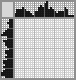 Japanese crossword &laquo;Demon&raquo;