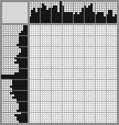 Japanese crossword «Siberian cat» Japanese crossword «Siberian cat»