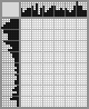 Japanese crossword «Gypsy and tambourine» Japanese crossword «Gypsy and tambourine»