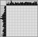 Japanese crossword &laquo;Gypsy Rada&raquo;