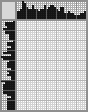 Japanese crossword «Tsigan princess (work by V. Chakhursky)» Japanese crossword «Tsigan princess (work by V. Chakhursky)»