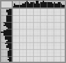 Japanese crossword «Cyclamen» Japanese crossword «Cyclamen»
