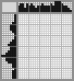 Japanese crossword &laquo;Chick&raquo;