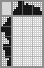 Japanese crossword &laquo;Chicken&raquo;