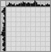 Japanese crossword «Chicken» Japanese crossword «Chicken»