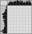 Japanese crossword &laquo;Chicken&raquo;