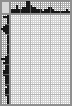 Japanese crossword «Chiken» Japanese crossword «Chiken»