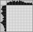 Japanese crossword «Chicken» Japanese crossword «Chicken»