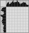 Japanese crossword «Chicken Singer» Japanese crossword «Chicken Singer»