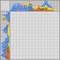 Japanese crossword «Chick» Japanese crossword «Chick»
