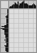 Japanese crossword &laquo;Cirin Evgenij Walerevich - hudožnik&raquo;