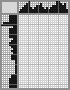 Japanese crossword &laquo;Circus&raquo;