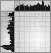 Japanese crossword «Circus» Japanese crossword «Circus»