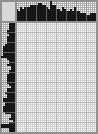 Japanese crossword «Circus Performance» Japanese crossword «Circus Performance»