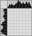 Random crossword