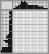 Japanese crossword &laquo;Circus sea lion&raquo;