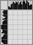 Japanese crossword &laquo;Circus elephant&raquo;