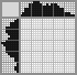 Japanese crossword &laquo;Citrus&raquo;