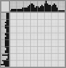 Japanese crossword «Ventilator» Japanese crossword «Ventilator»