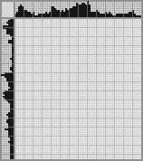 Japanese crossword «Viktor Tsoi» Japanese crossword «Viktor Tsoi»