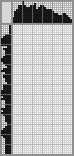 Japanese crossword &laquo;Crazy Frog&raquo;