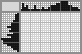 Japanese crossword «Tsunami» Japanese crossword «Tsunami»