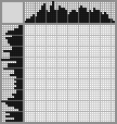 Japanese crossword «Miniature Schnauzer» Japanese crossword «Miniature Schnauzer»
