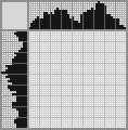 Japanese crossword &laquo;Flowers&raquo;