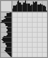 Japanese crossword &laquo;Flowers&raquo;