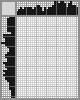 Japanese crossword «Flowers» Japanese crossword «Flowers»