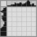Japanese crossword &laquo;Flowers&raquo;