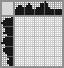 Japanese crossword «Flowers» Japanese crossword «Flowers»